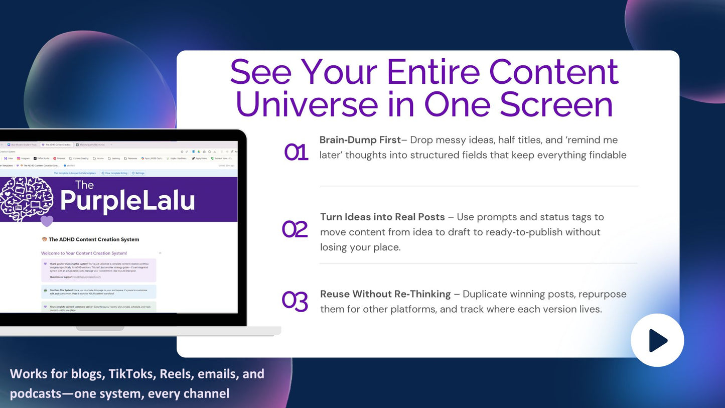 The ADHD Content Creation System