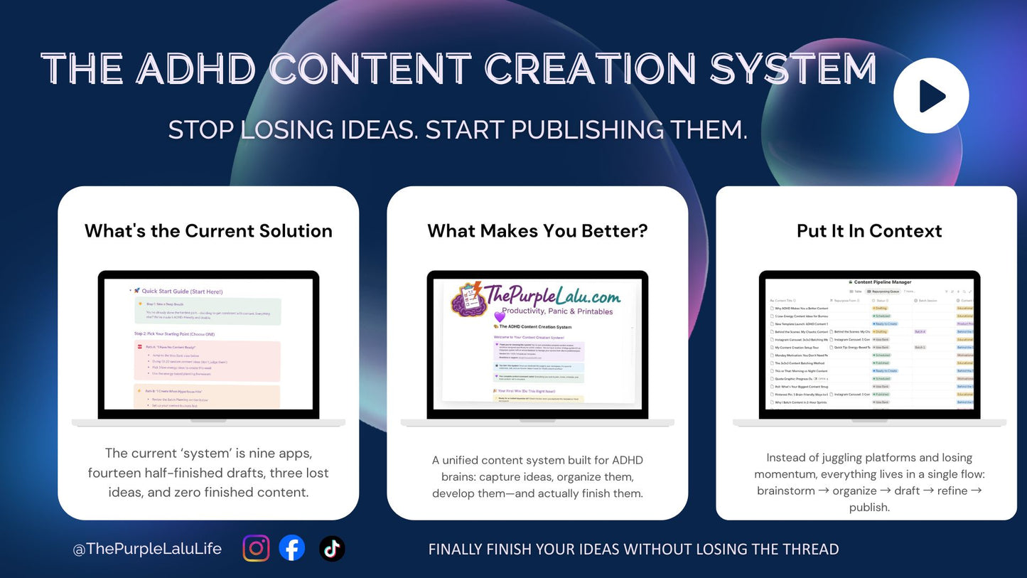 The ADHD Content Creation System