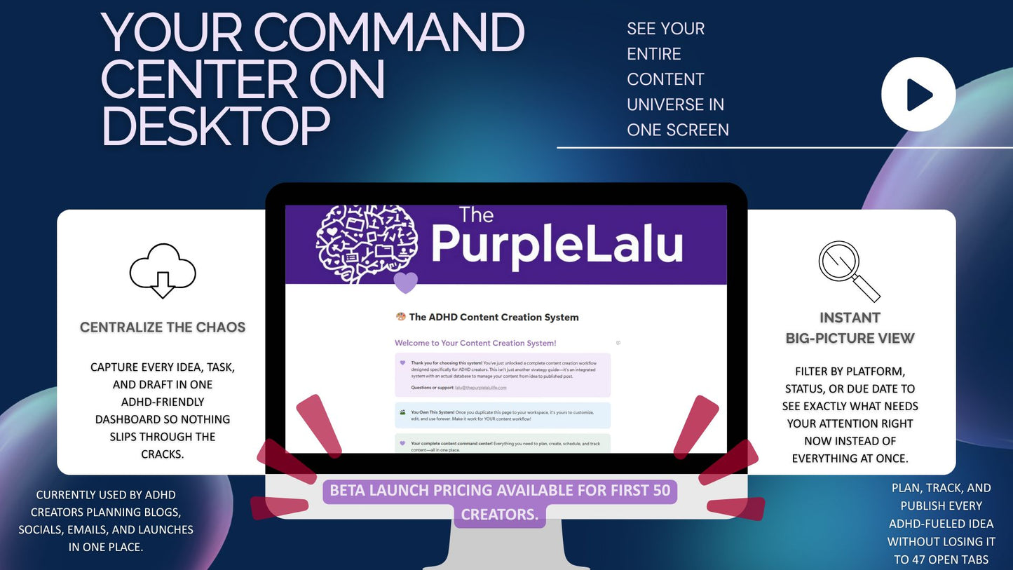 The ADHD Content Creation System