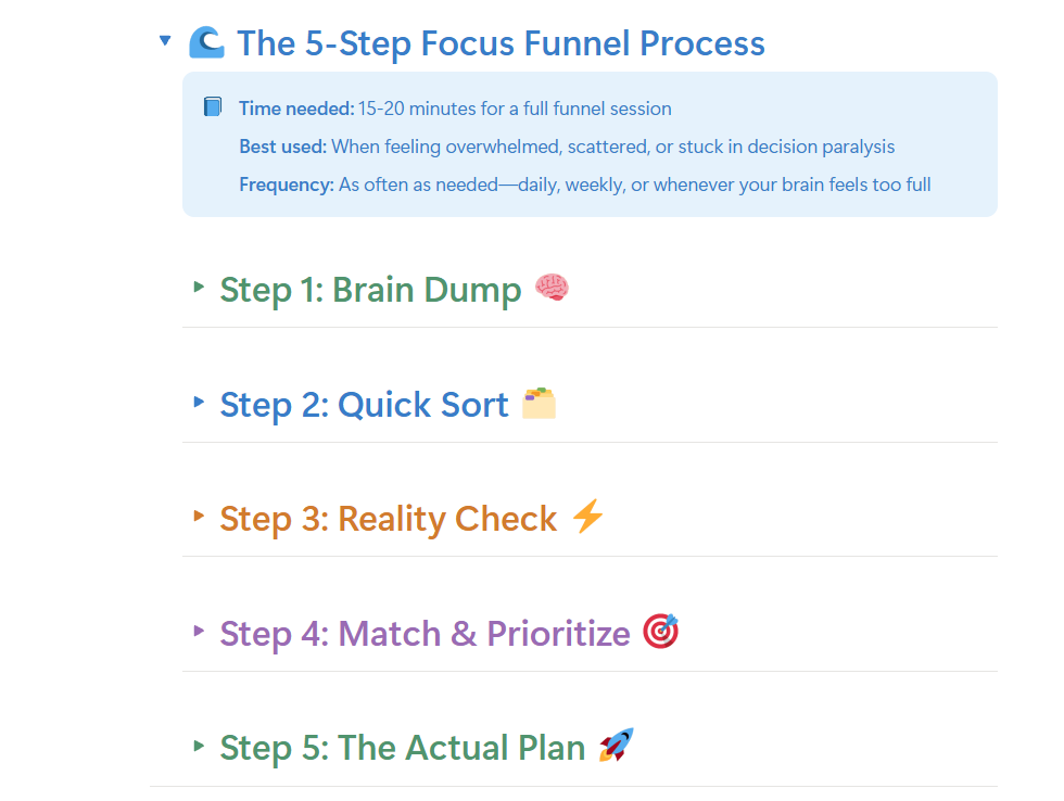 The ADHD Focus Funnel