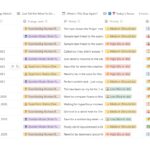 Task Master - ADHD Edition list
