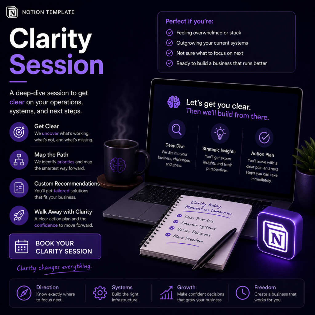 Notion template for clarity sessions.