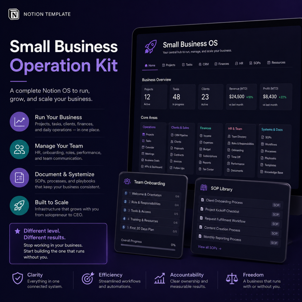 Small Business Operation Kit