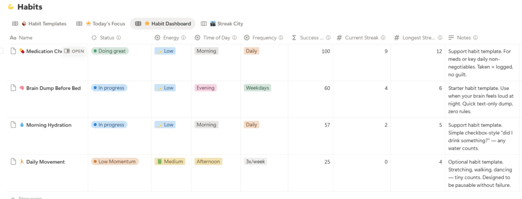 The ADHD Habit Tracker Product Image 3