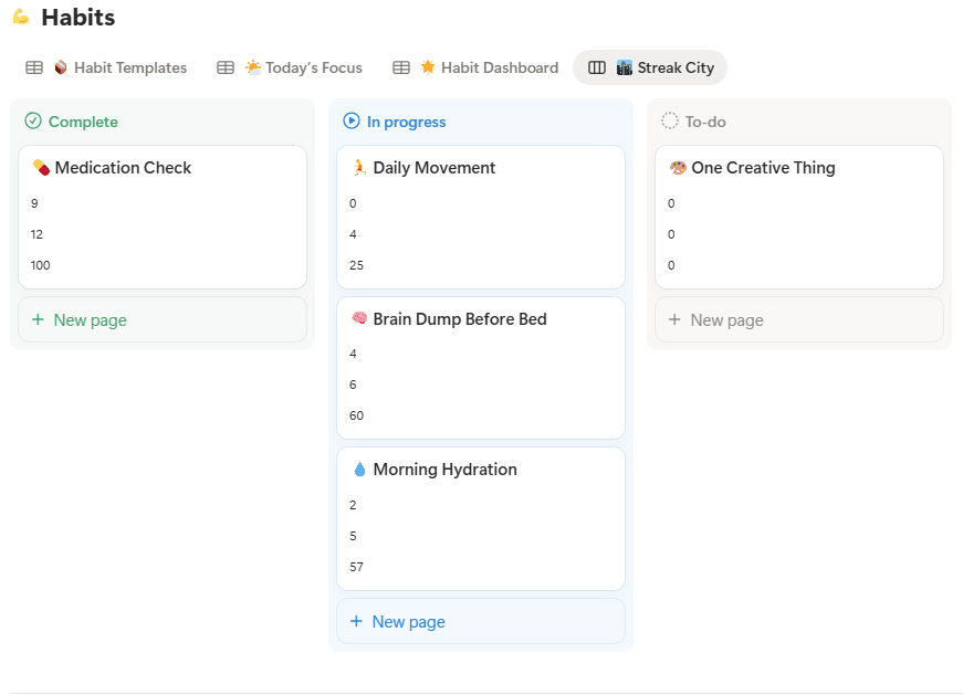 The ADHD Habit Tracker Product Image 4