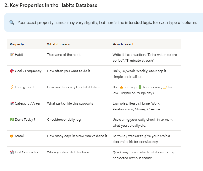 The ADHD Habit Tracker Product Image 5