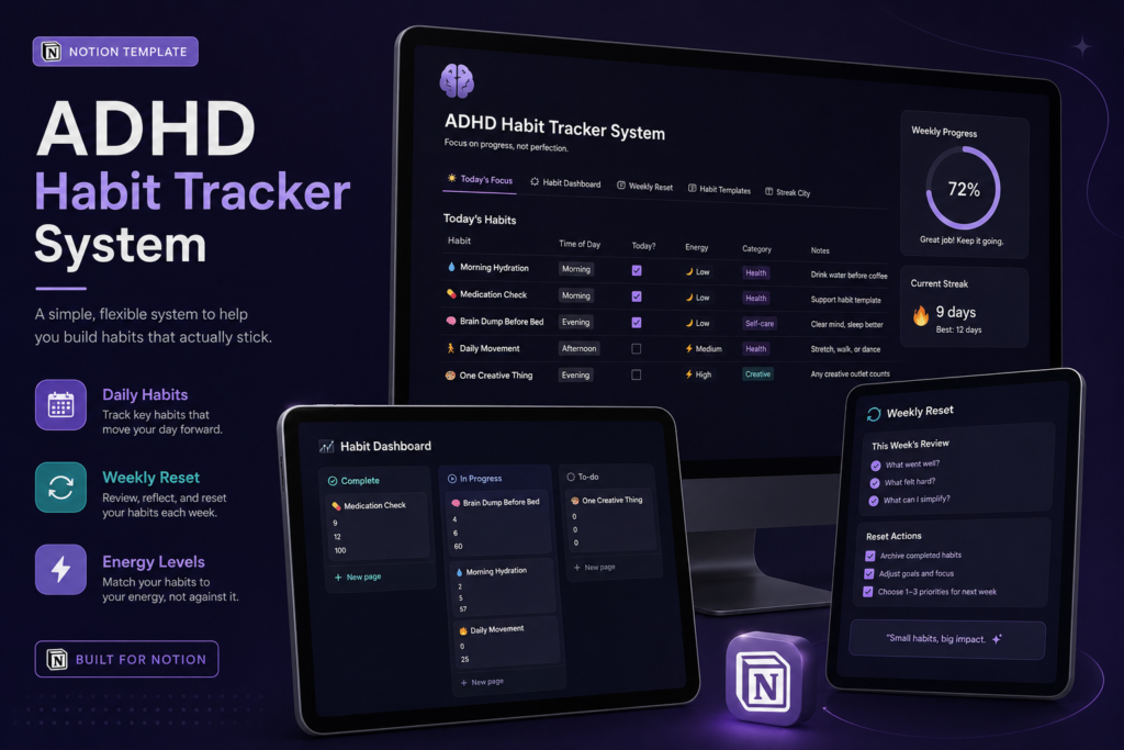 ADHD Habit Tracker System Notion template — daily and weekly habit tracking views