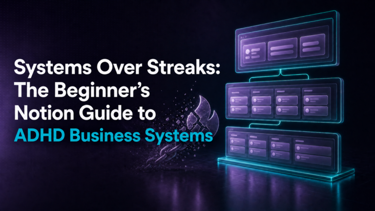Adhd Productivity Blog 24 ADHD Notion Business Systems